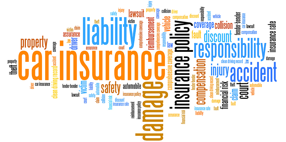 Auto Insurance Definitions | iiYbi